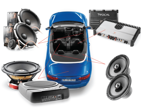 Car Audio Basics | System Components & How They Work – Car Audio Advice