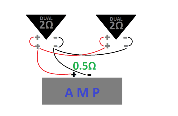 Subwoofer Wiring Diagrams - How to Wire Subs | Car Audio Advice