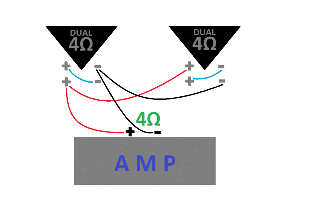 Subwoofer Wiring Diagrams - How to Wire Subs | Car Audio Advice