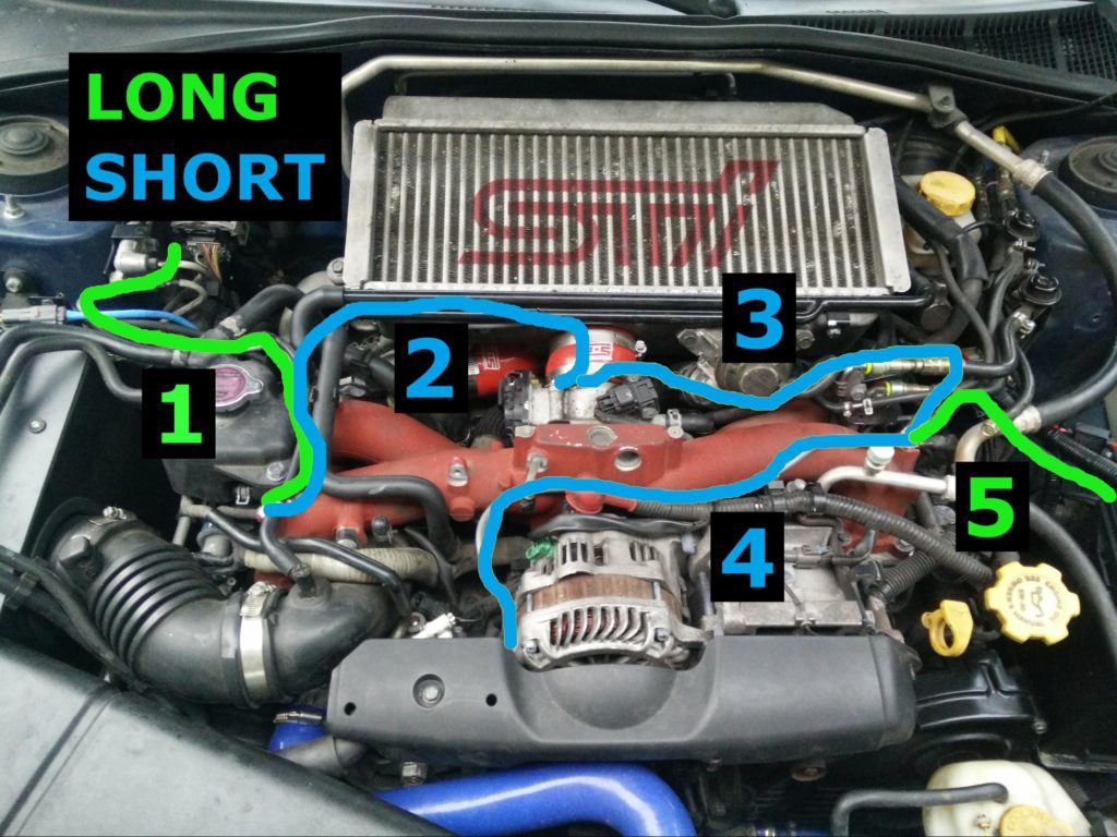 Subaru Grounding Kit Car Audio Advice