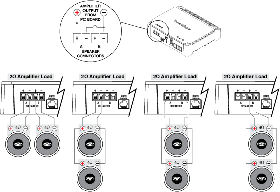 monoblock amp wiring diagram